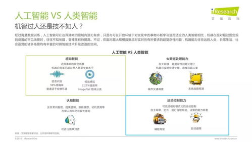 2018年中国互联网产业发展报告