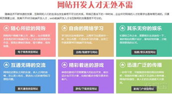 济南网页设计网站建设 小班 费用 鲁科教育