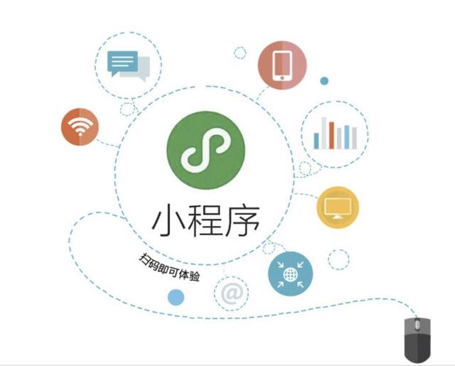 济南建网站影响到小程序开发成本的因素有哪些